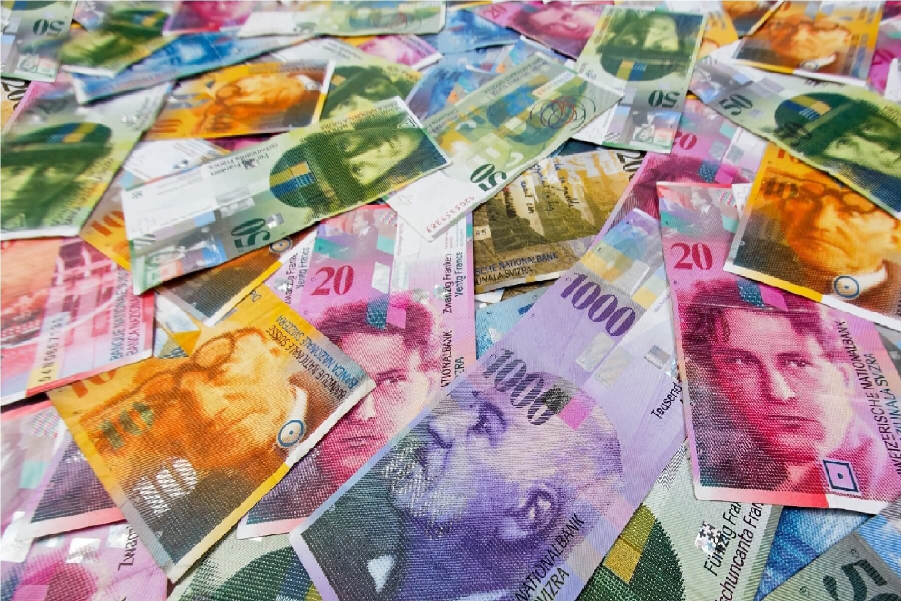 Coût de la vie en Suisse